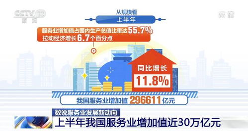數(shù)說服務業(yè)發(fā)展新動向 穩(wěn)中向好，服貿(mào)增長，數(shù)字內容制作服務引領創(chuàng)新
